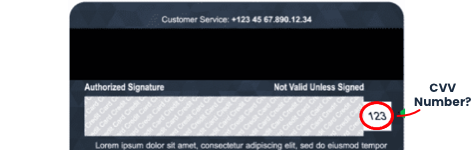 What is CVV Number?